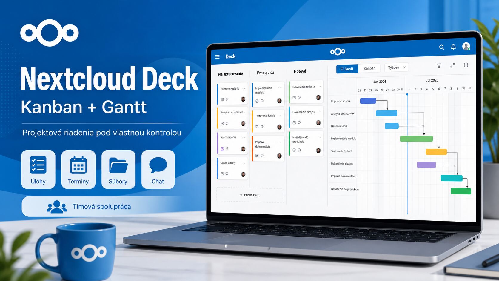 Nextcloud Deck - kanban tabuľa, Gantt chart a projektové riadenie vo vlastnom cloude