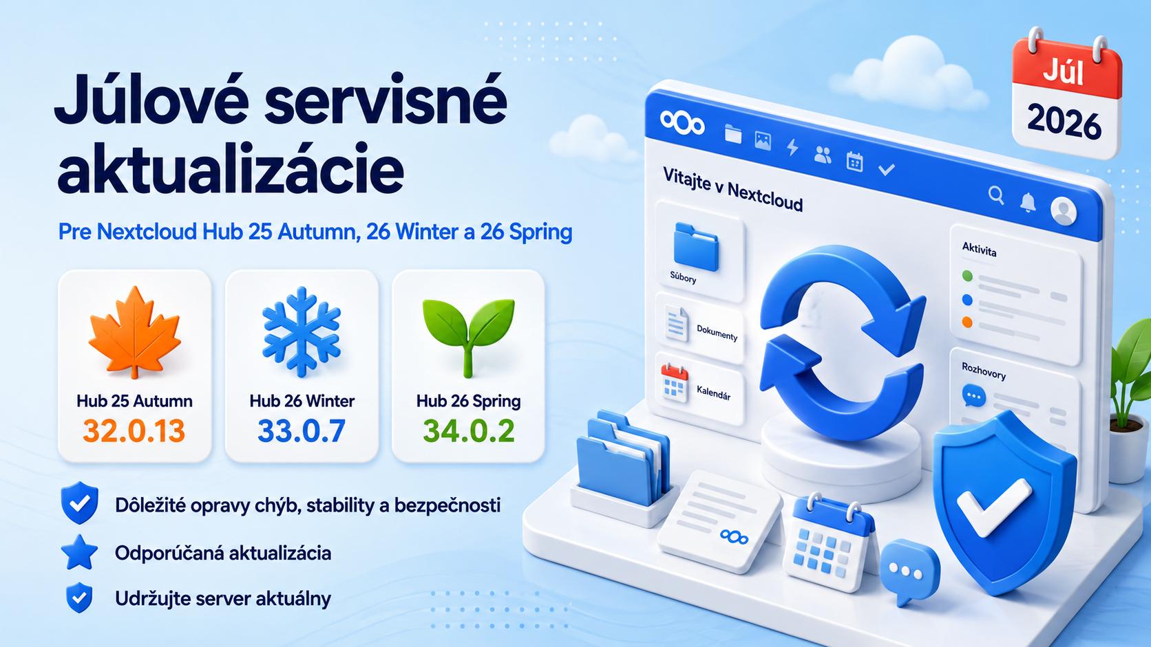 Údržbová aktualizácia Nextcloud Hub 34.0.2 - administrátorské rozhranie