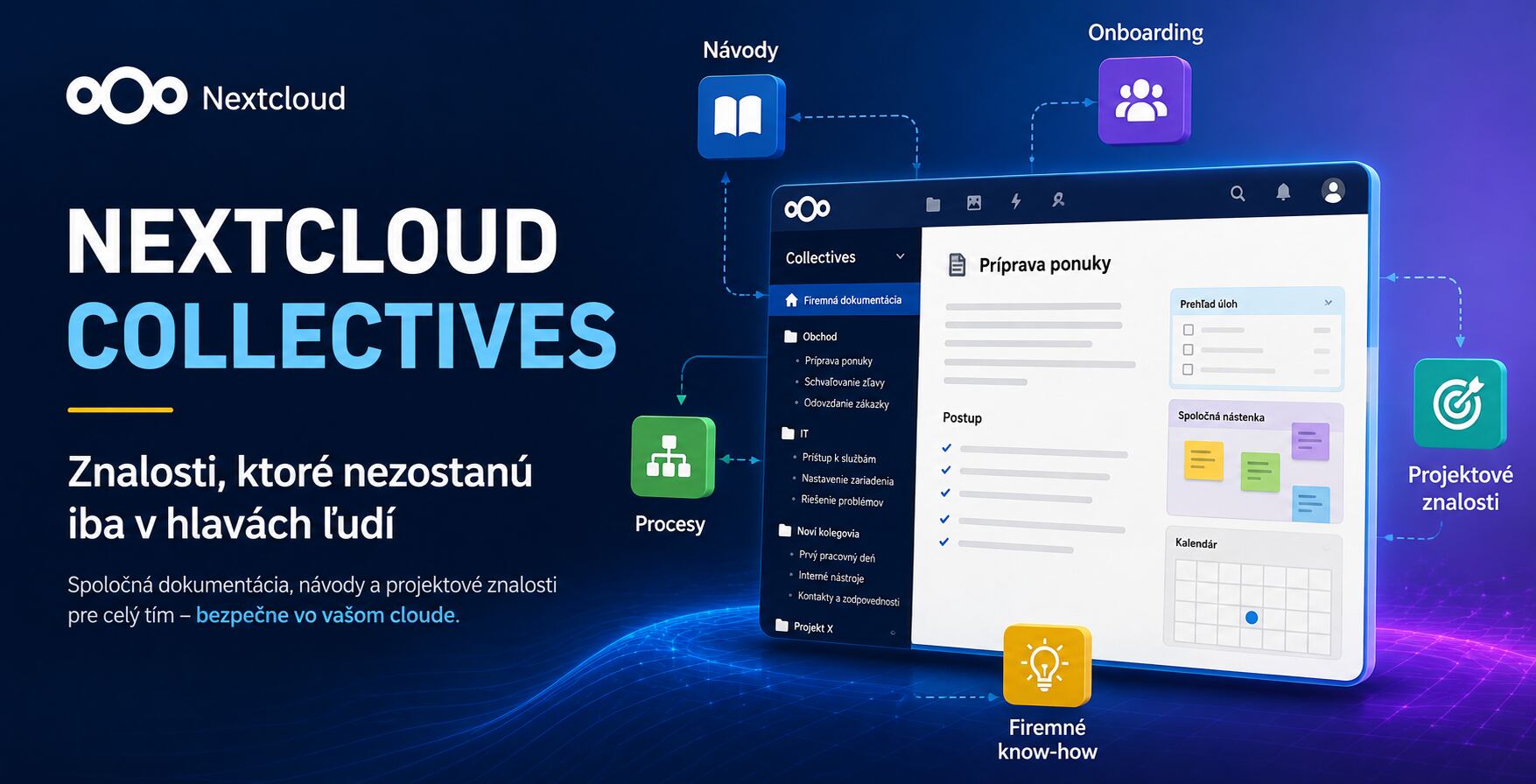 Nextcloud Collectives ako spoločná znalostná báza, návody a dokumentácia vo vlastnom cloude