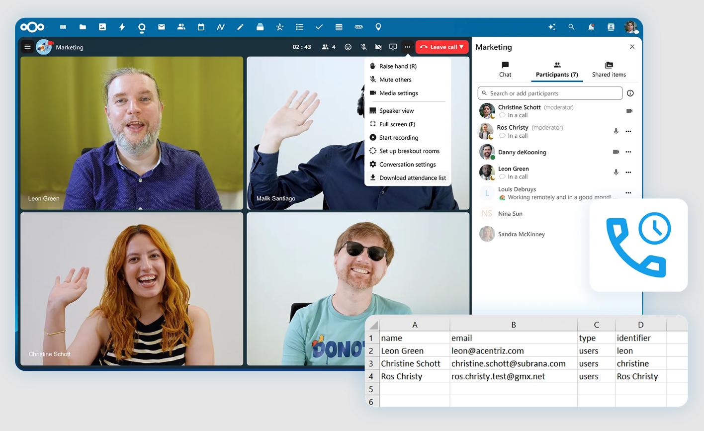 Ukážka prostredia Nextcloud Talk s chatom a videohovorom